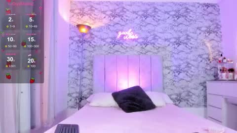 Gisell   Gigi online show from 02/02/26, 06:17