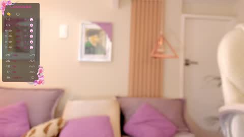 Snapshot of missketzaly chatting on 01/17/25, 04:36 Ania online show from 01/17/25, 04:36