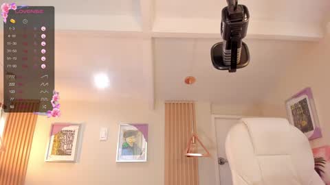 Snapshot of missketzaly chatting on 01/18/25, 04:10 Ania online show from 01/18/25, 04:10