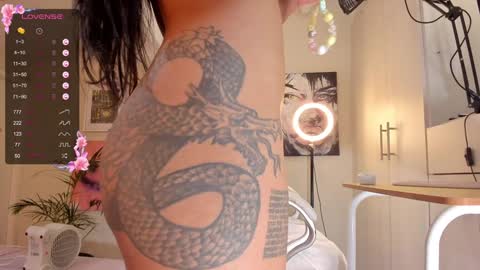 Snapshot of missketzaly chatting on 01/20/25, 04:34 Ania online show from 01/20/25, 04:34