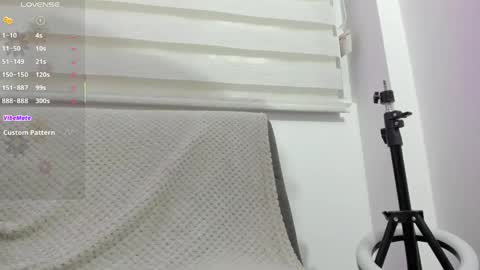 Pau OFmissweetpeach online show from 05/01/26, 12:15