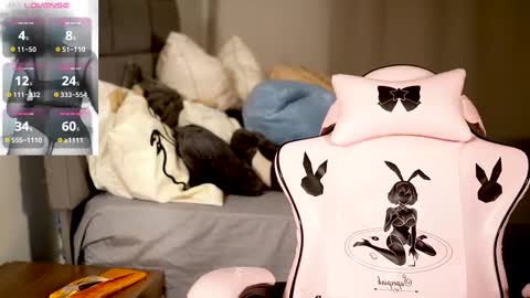 Ruxxx online show from 03/01/25, 11:47