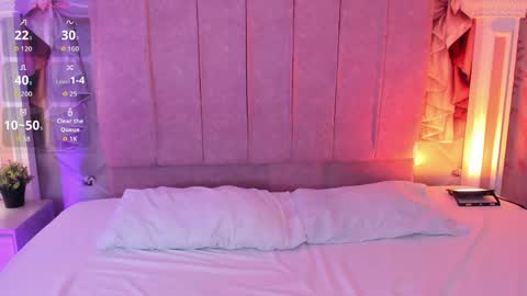 Snapshot of mollydoll_amour chatting on 06/03/26, 02:33 MollyDoll online show from 06/03/26, 02:33