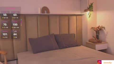 mollyrosse1 online show from 04/18/26, 11:03