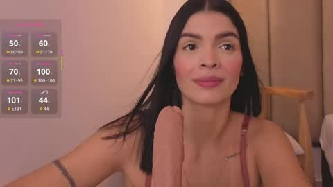 Snapshot of mollyrosse1 chatting on 05/14/26, 11:17 mollyrosse1 online show from 05/14/26, 11:17