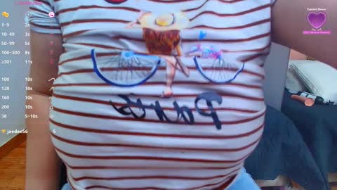 Snapshot of mommyissuess_ chatting on 01/20/25, 10:48 Daphne online show from 01/20/25, 10:48