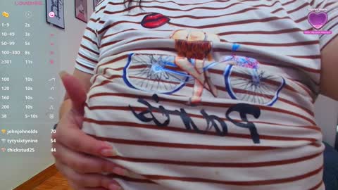 Snapshot of mommyissuess_ chatting on 01/21/25, 07:58 Daphne online show from 01/21/25, 07:58