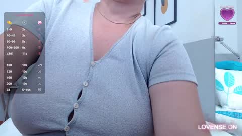 Snapshot of mommyissuess_ chatting on 01/24/25, 08:11 Daphne online show from 01/24/25, 08:11