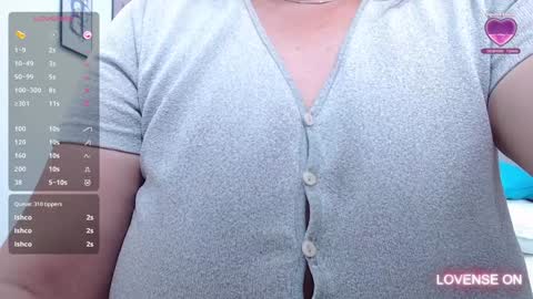 Snapshot of mommyissuess_ chatting on 01/25/25, 08:21 Daphne online show from 01/25/25, 08:21