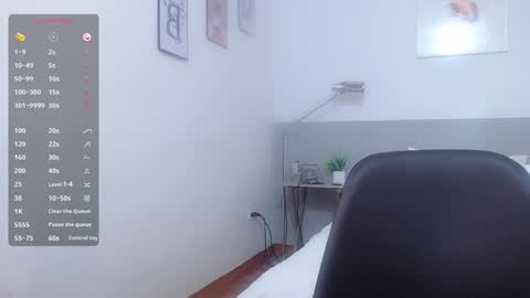 Snapshot of mommyissuess_ chatting on 01/28/25, 05:00 Daphne online show from 01/28/25, 05:00