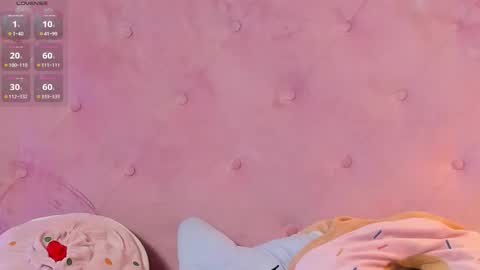 Ivy online show from 01/18/26, 04:49