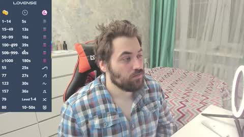 Morl online show from 02/04/26, 08:36