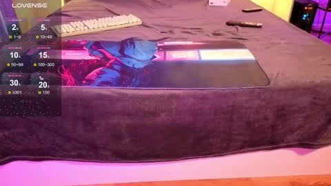 murrkitten online show from 11/07/25, 08:25