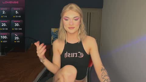 Sandra Muse online show from 03/01/25, 07:59