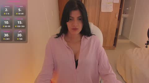 independent model online show from 12/07/24, 11:34