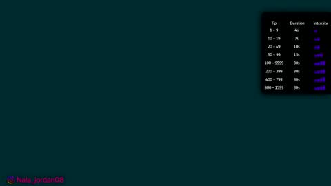 N A L A  NEW instagram nala jordan08 online show from 02/22/26, 12:58