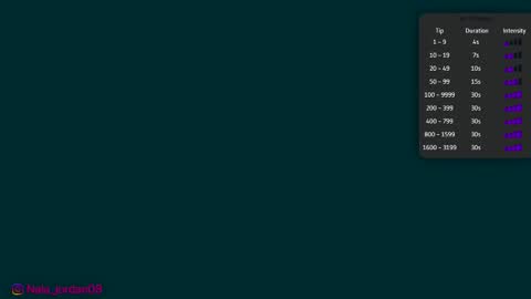 N A L A  NEW instagram nala jordan08 online show from 03/13/26, 11:39