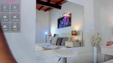 nalamittens online show from 03/04/25, 07:43