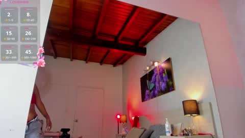 nalamittens online show from 03/08/25, 07:42