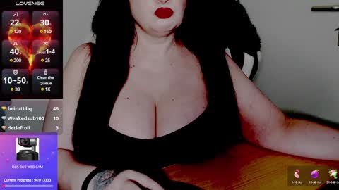 NanaLaGloss online show from 12/01/24, 04:29