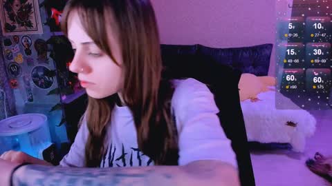 Monday-Friday 12-4 AM and 6-9 AM New York time online show from 02/07/25, 08:42