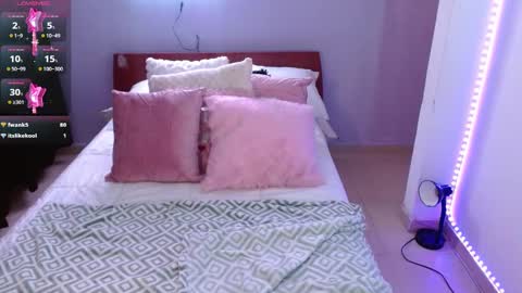 Snapshot of naty_sweet21 chatting on 02/15/25, 04:03 Natalia online show from 02/15/25, 04:03