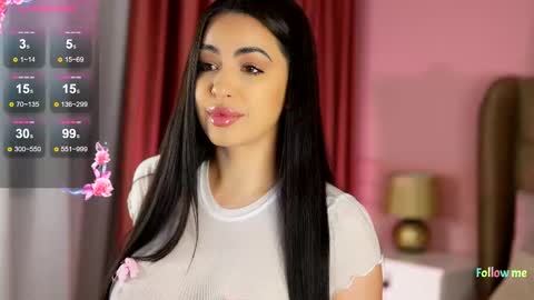 Nico online show from 12/16/25, 04:06