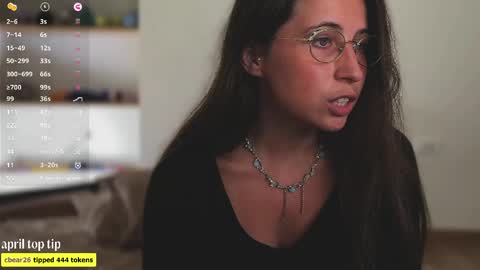 Riley online show from 04/15/26, 12:01