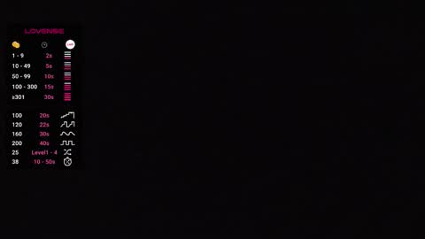 Snapshot of nerdsondisplay chatting on 01/18/26, 06:01 The Silk Glove Mistress online show from 01/18/26, 06:01