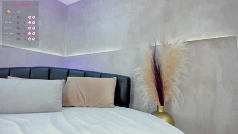 Nicol Lopez online show from 01/25/25, 11:11