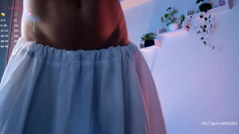 Nicole cam online show from 02/08/26, 02:04