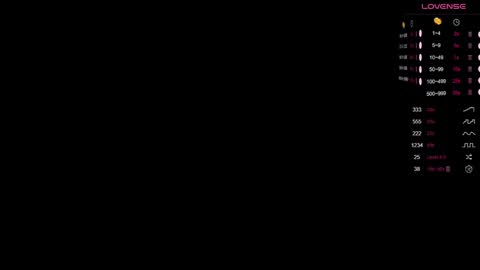 Goldie online show from 01/17/25, 04:15