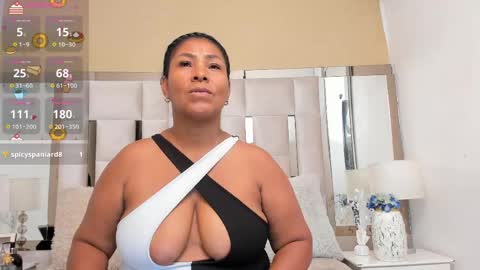 Snapshot of oliviaburningmilf chatting on 05/11/26, 08:06 Olivia Burning online show from 05/11/26, 08:06