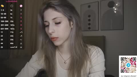 Anne online show from 02/08/26, 05:27