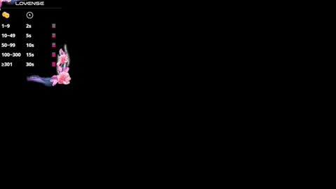 Snapshot of paigejayden chatting on 01/27/25, 07:56 Paige online show from 01/27/25, 07:56