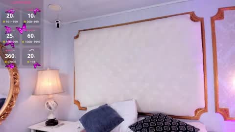 PaIIgePeach online show from 04/07/26, 05:57