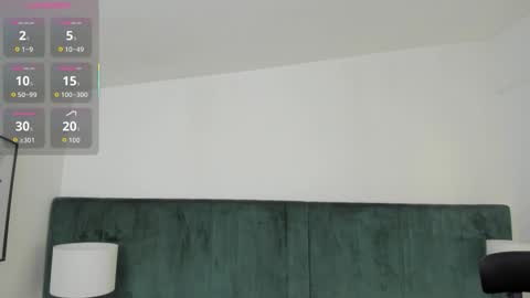 PANDORA  online show from 02/21/26, 11:44