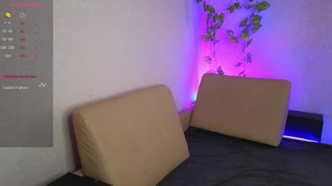 Snapshot of paradisepleasure_ chatting on 01/19/26, 04:05 Allie Alex Thumbs up if you like us online show from 01/19/26, 04:05