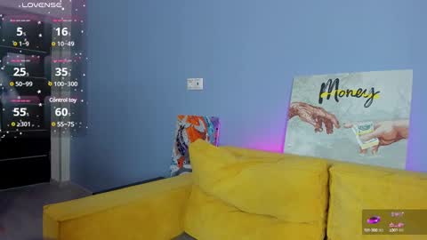 Patricia GMT2 Wed-Thu 5-11am Sat-Mon 5-11am online show from 02/21/25, 09:32