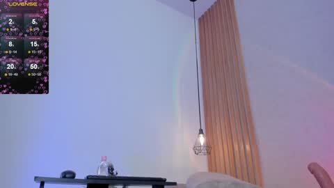 Dani online show from 01/20/25, 04:34