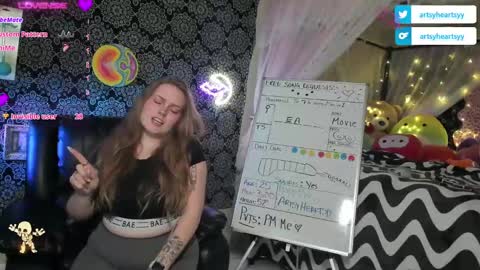 Snapshot of pawggoddess778 chatting on 12/13/24, 02:10 ArtsyHeartsyy online show from 12/13/24, 02:10