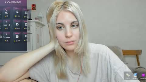 Allisses online show from 01/19/26, 09:13