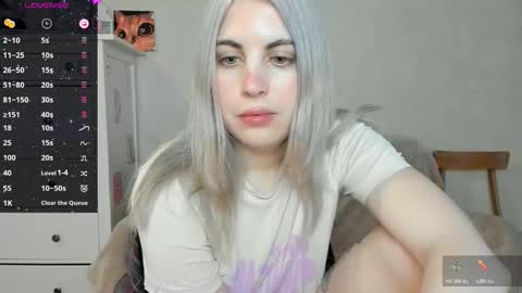 Allisses online show from 02/28/26, 07:53