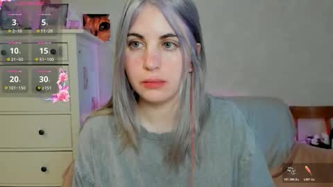 Allisses online show from 03/29/26, 06:46