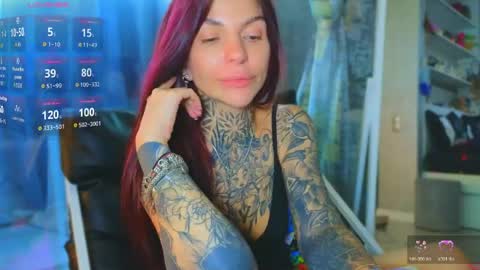 Snapshot of perfecttbaby77n chatting on 05/21/26, 10:11 Anna online show from 05/21/26, 10:11