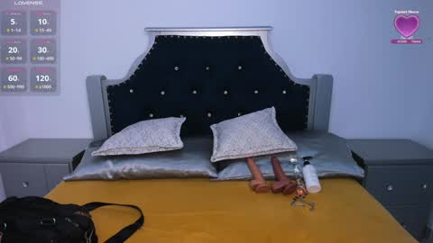 Kimberly online show from 01/09/25, 04:30