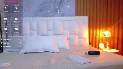 little sharon online show from 03/20/26, 03:00