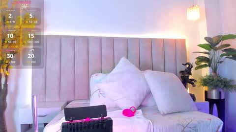 Snapshot of pixzym chatting on 02/02/26, 01:21 pixzym online show from 02/02/26, 01:21