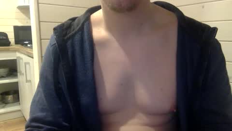 pl4yer__88 online show from 03/05/26, 08:16