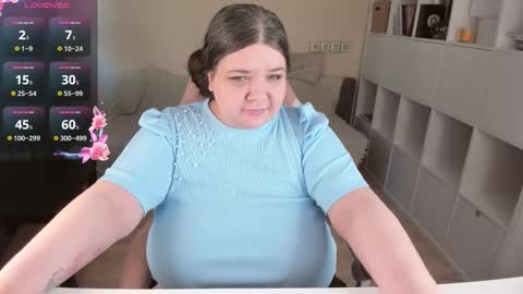 Alice online show from 03/21/26, 06:18